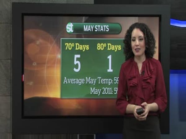 PM forecast, May 19