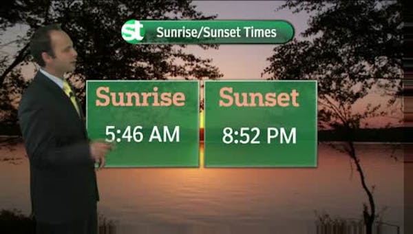 Morning forecast: 80s, but humidity remains high