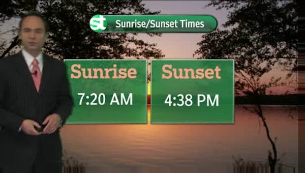 Afternoon forecast: Sun and 60s