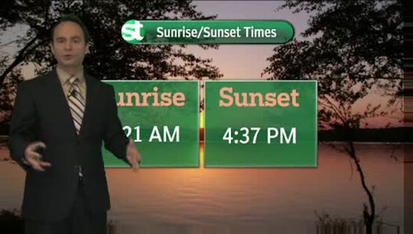 Morning forecast: Beautiful early; temperature drops in afternoon