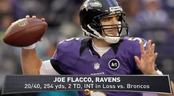Flacco, Ravens upended by Denver Broncos