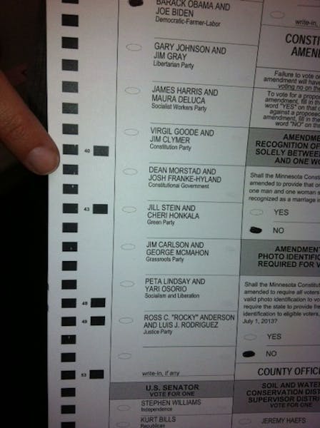 Close-up of a defective ballot