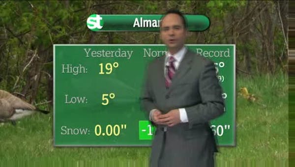 Morning forecast: Flurries later today