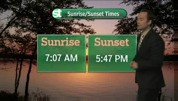 Morning forecast: Mild start, then windy and colder