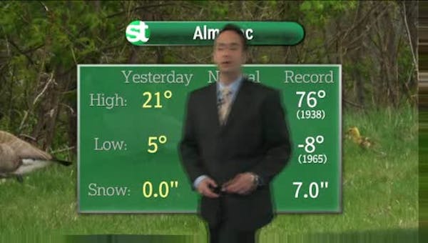 Afternoon forecast: Mostly sunny, but won't get much warmer