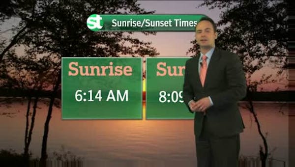 Morning forecast: When and how much?