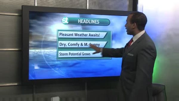 Afternoon forecast: A dry, pleasant weekend