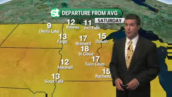 Evening forecast: Superb Sunday is on tap