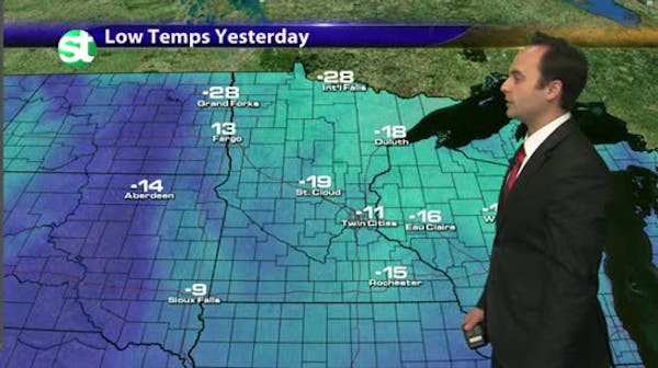 Afternoon forecast: Heading into the teens