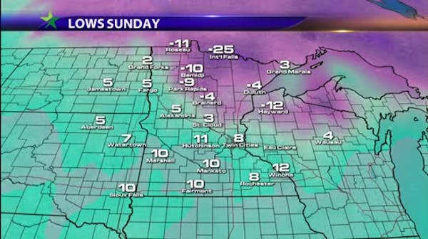 Afternoon forecast: Back into single digits tonight