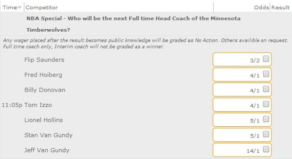 RandBall: Who's the betting favorite to be the next Wolves coach?