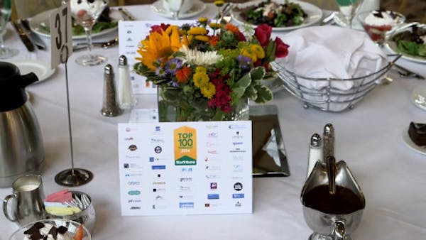 Star Tribune honors top workplaces