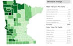 Metro vs. outstate: Which counties pay most taxes and which get most aid?