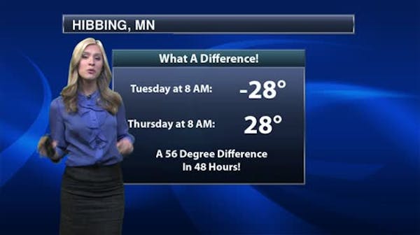 Morning forecast: HIgh of 31, patchy fog may develop
