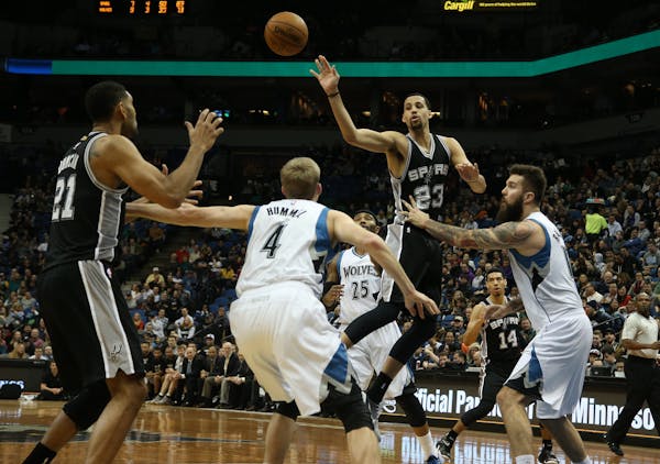 Austin Daye made a pass to Tim Duncan during the first half Saturday against the Timberwolves.