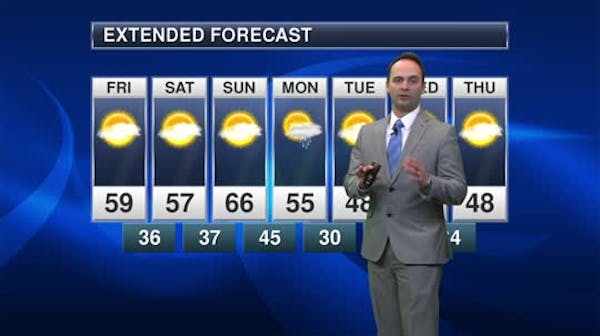 Afternoon forecast: 60s today through the weekend