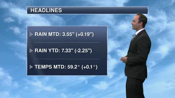 Morning forecast: Partly cloudy, milder