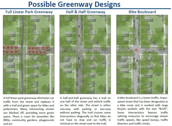 North Side residents offered chance to help shape greenway