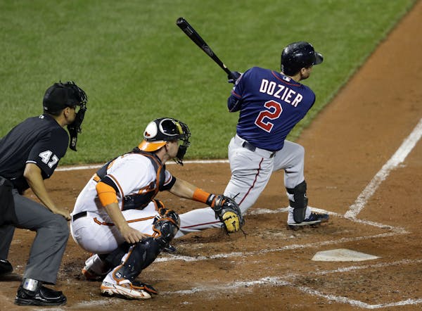 Minnesota Twins' Brian Dozier (2) watches his single in front of Baltimore Orioles catcher Matt Wieters and home plate umpire Gabe Morales in the seco