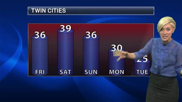 Evening forecast: Temps keep dropping; low of 20