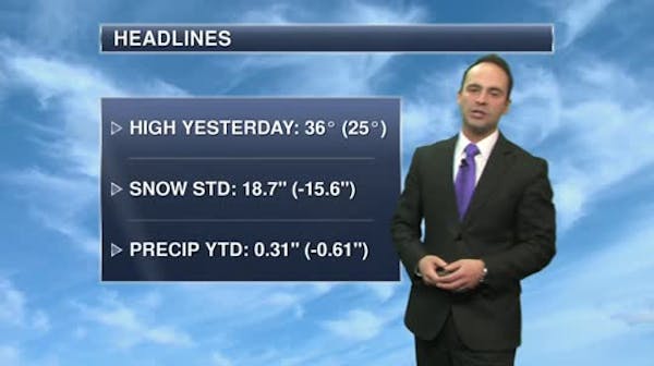 Morning forecast: Mild temps; snow starts after lunch