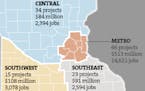 Dayton's $1.4 billion proposal