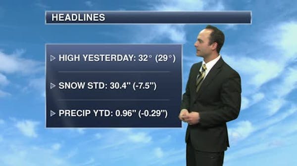 Morning forecast: Some flurries, steady temperatures