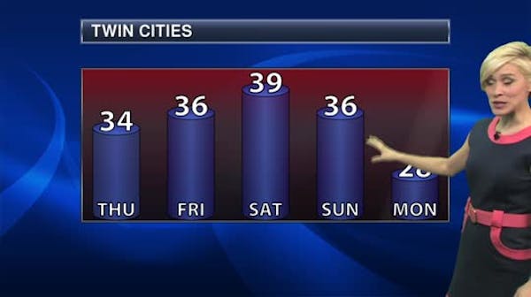 Evening forecast: Cloudy, flurries, with a low of 30