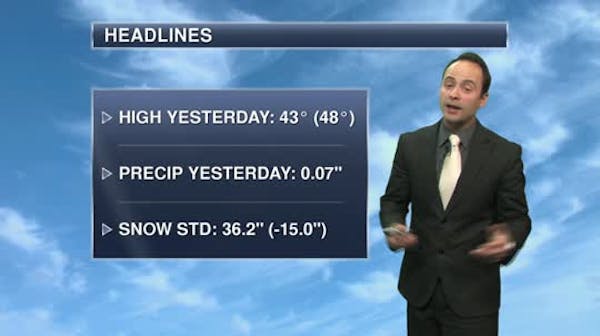 Morning forecast: Mild with high in mid-50s
