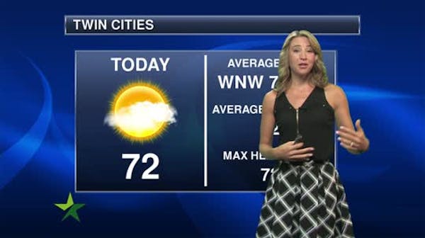 Morning forecast: Sunny and cool