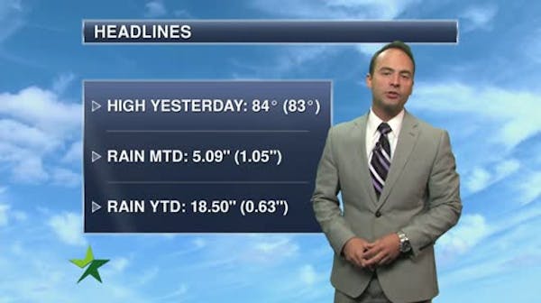 Morning forecast: Hot and stuffy; storm late tonight