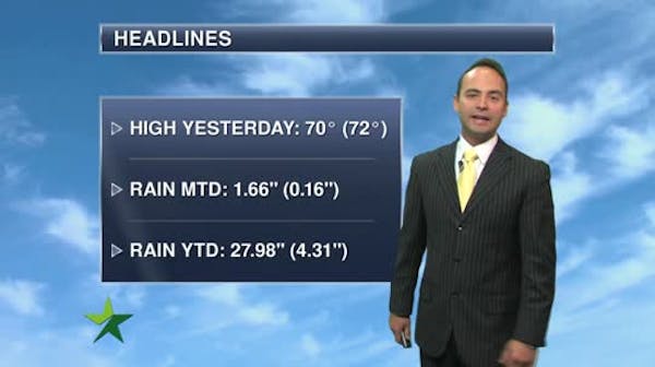 Morning forecast: Increasing clouds, high low-70s