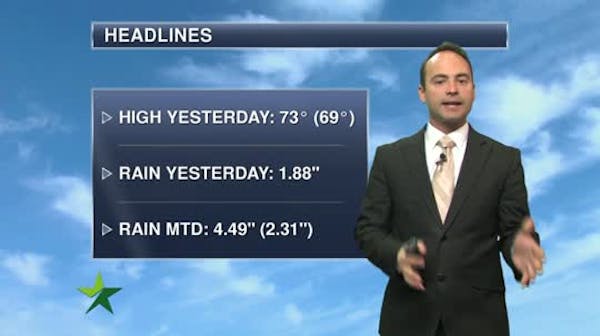 Morning forecast: Some rain, but not as heavy; high of 69