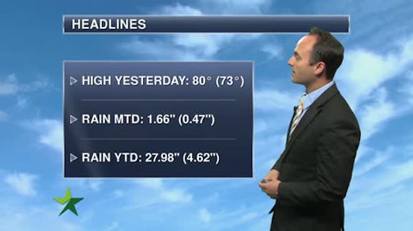 Forecast: Clouds creep in later, T-storms possible tonight