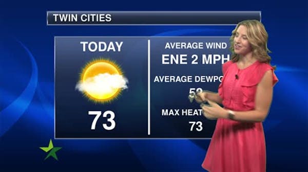 Afternoon forecast: Sunny, mid-70s