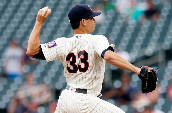 Lefthander Tommy Milone was among the players the Twins outrighted to Class AAA Rochester on Monday, as they make room to add some new faces to the 40