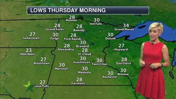 Evening forecast, Low of 32; frost is coming