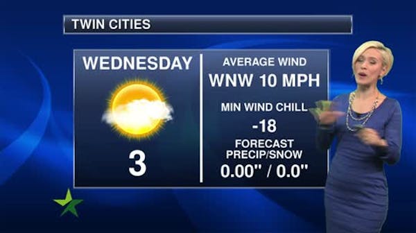 Evening forecast: Low of -1; mostly cloudy, breezy and much colder