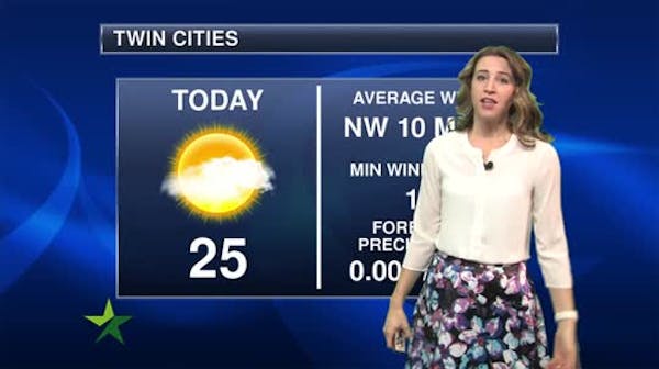 Afternoon forecast: Breezy, with a high in mid-20s