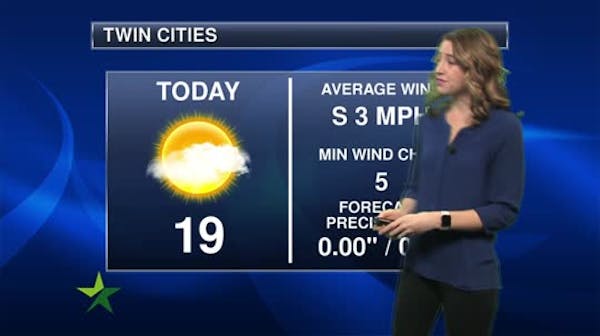 Morning forecast: Not as cold; high around 20