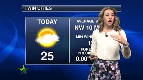 Morning forecast: Breezy, with a high in mid-20s