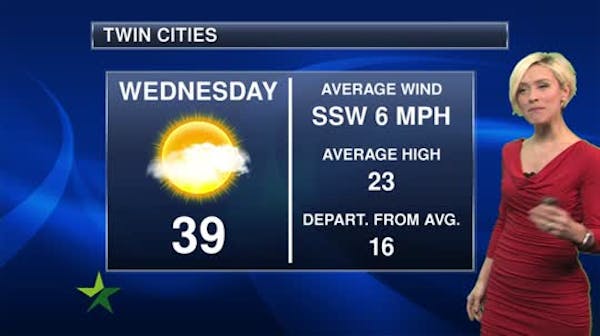 Evening forecast: Low of 21; warmer and sunny on Wednesday