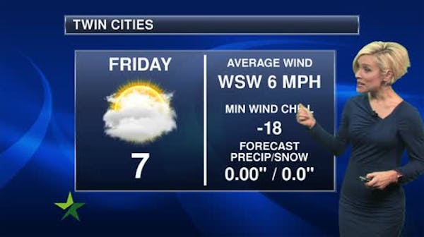 Evening forecast: Low of -7; closer to double digits Friday?