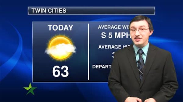 Afternoon forecast: Sunny and a record 60