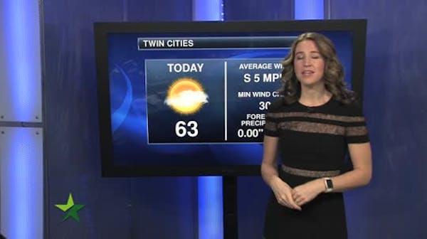 Morning forecast: Sunny and a record 60 high