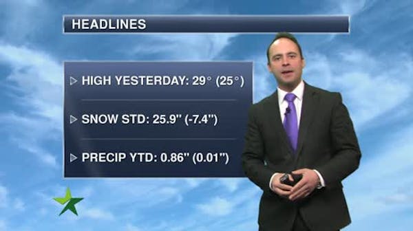 Morning forecast: Wintry mix, high of 40