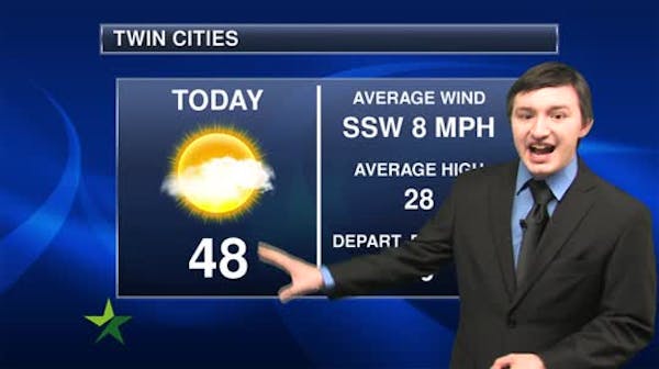 Afternoon forecast: Upper-40s, partly sunny