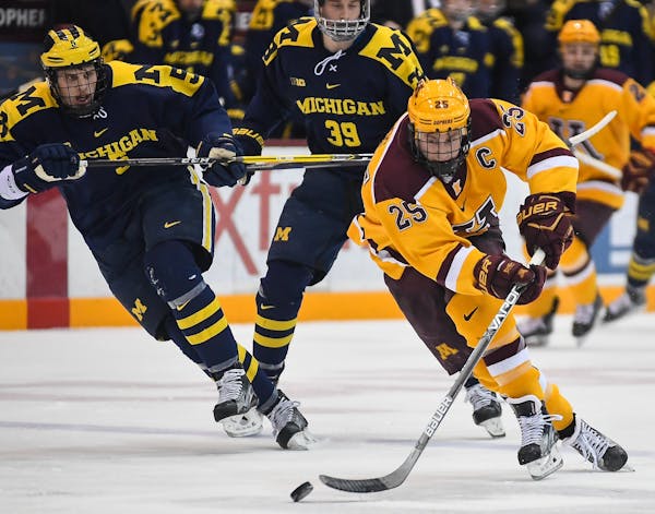 Gophers center and captain Justin Kloos is tied for second on the team in goals with 17. He also has 39 points.