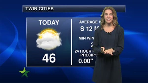 Afternoon forecast: Overcast and mid-40s