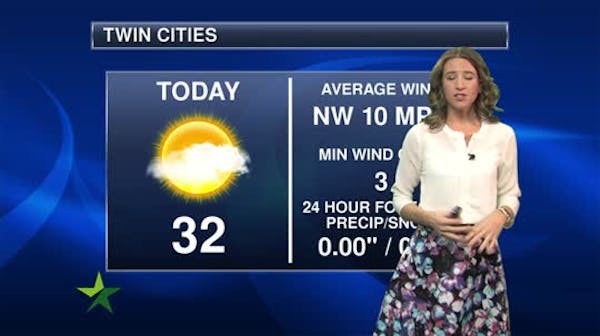 Morning forecast: Sunny with highs in 30s